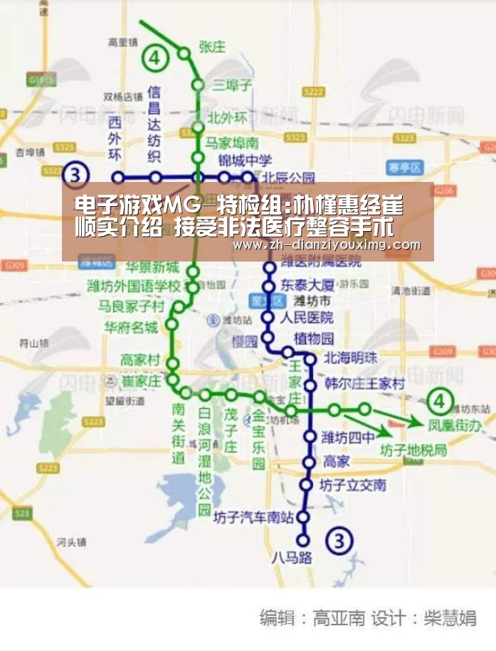 电子游戏MG